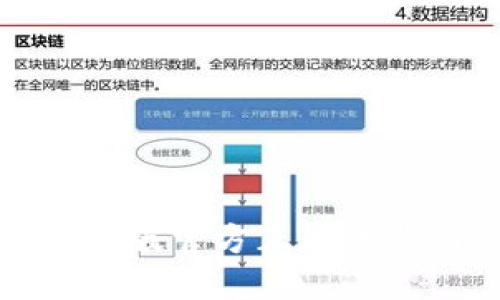 小狐钱包最新版官方正版下载与使用指南