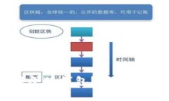 如何举报小狐钱包？步骤与注意事项