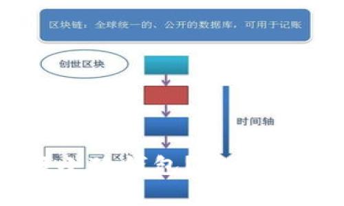 如何举报小狐钱包？步骤与注意事项