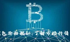 金小狐钱包价格揭秘：了解市场行情与性价比