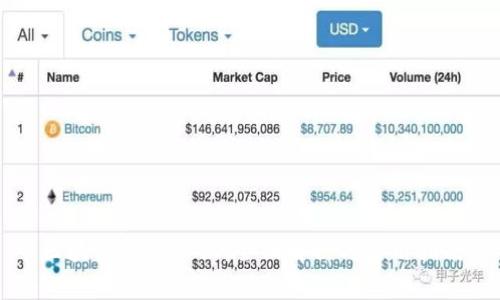 区块链金融知识：全面解析与实用指南