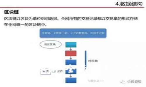 区块链金融知识：全面解析与实用指南