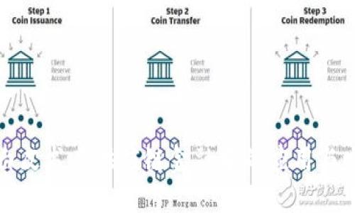 区块链白皮书在供应链金融中的应用与发展趋势
