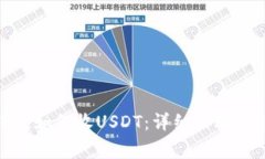: 小狐钱包如何收USDT：详细步骤与注意事项