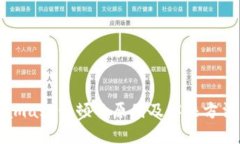 Metamask卡顿的原因及解决方法详解
