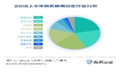 区块链游戏：定义、发展与未来展望