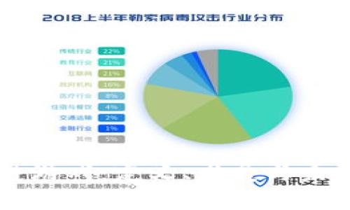 区块链游戏：定义、发展与未来展望