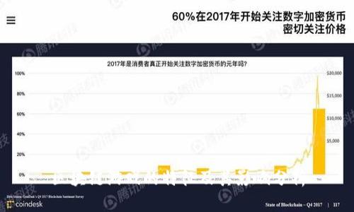 区块链游戏的特征及其影响分析