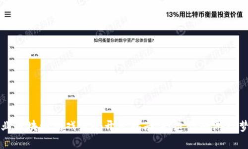 专业区块链游戏源码开发指南：打造你的游戏梦想