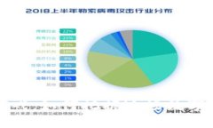 区块链淘金热游戏：如何把握这场数字资产革命