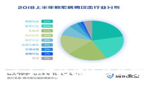 区块链淘金热游戏：如何把握这场数字资产革命的机遇