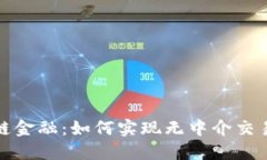 : 区块链金融：如何实现无中介交易的未来