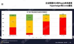 模拟人生之父新作区块链游戏揭示虚拟生活新体