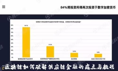 
区块链如何破解供应链金融的痛点与挑战