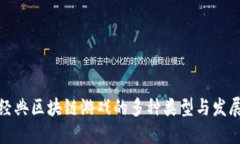 探索经典区块链游戏的多种类型与发展趋势