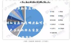 : 小狐钱包盲盒玩法全解析：如何轻松开启你的盲