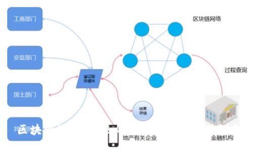 区块链游戏：未来的投资机会还是泡沫？