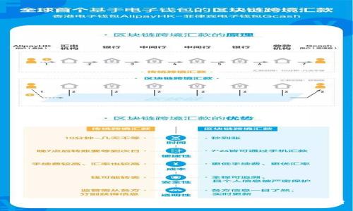2023年西安市区块链金融公司排名及分析