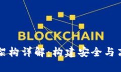 区块链金融系统架构详解：构建安全与高效的金