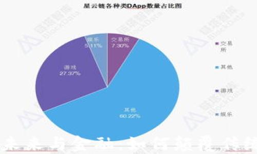 
区块链的未来与金融：如何颠覆传统金融体系