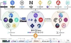   金融区块链操盘手的角色与未来趋势