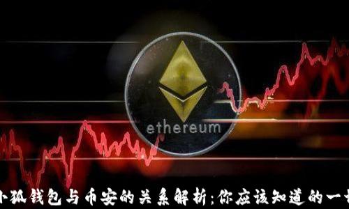 
小狐钱包与币安的关系解析：你应该知道的一切