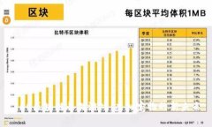 360区块链养猫游戏：虚拟宠物的新未来