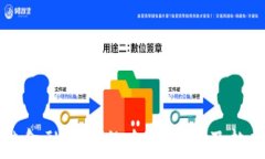 区块链金融事件的全面梳理及趋势分析