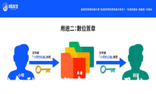 
区块链金融事件的全面梳理及趋势分析