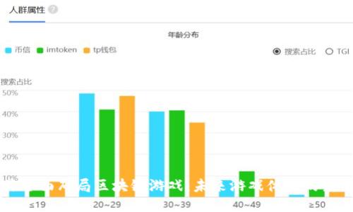 网易全面布局区块链游戏：未来游戏体验的新纪元
