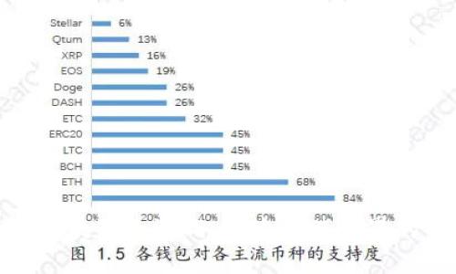 航海王区块链小游戏：探索海贼世界的新机遇