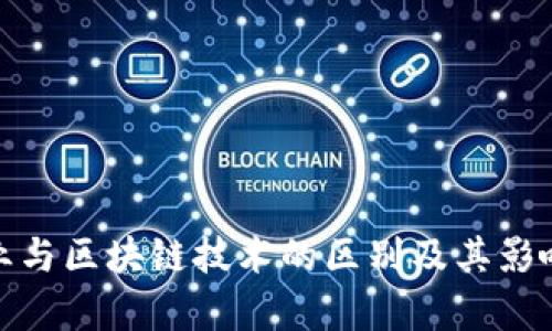 金融业与区块链技术的区别及其影响分析