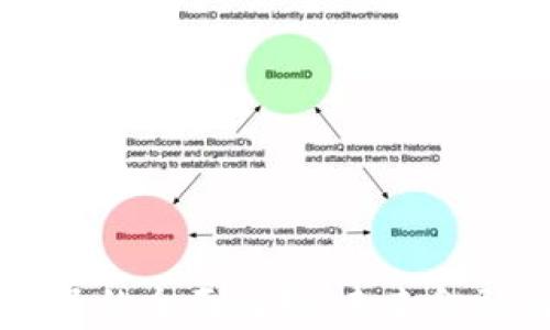 
区块链金融产品的全面解析：未来金融的趋势与创新