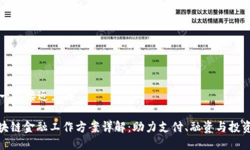 思考一个接近且的

: 区块链金融工作方案详解：助力支付、融资与投资升级