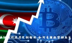区块链游戏底层逻辑解析：如何重塑数字娱乐生
