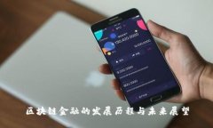 区块链金融的发展历程与未来展望