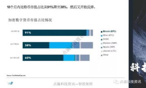 区块链金融技能大赛：探索未来金融科技的竞技场