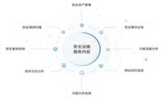 区块链游戏开发规则详解：从设计到实现的全面