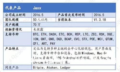 区块链金融与大数据金融的核心区别解析