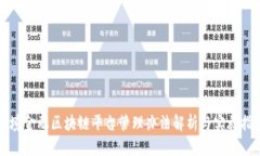 跨境金融区块链平台管理办法解析与实施指南