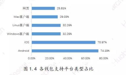 区块链游戏公会合作协议：构建成功的合作机制