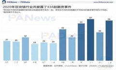   区块链游戏推荐：探索最佳平台与体验ul li  /