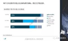 区块链猫猫游戏：探秘数字宠物的乐趣与投资价
