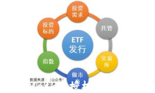 如何在MetaMask中授权合约操作:详细指南