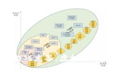 探索区块链游戏龙谷：虚拟世界中的无限可能