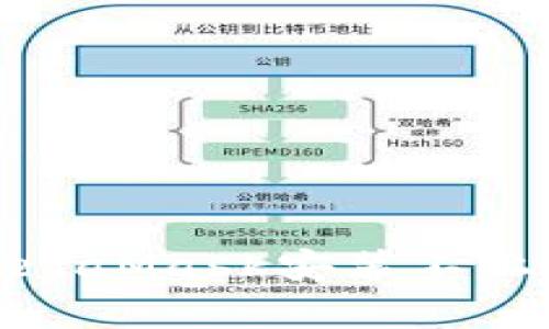 如何解决MetaMask安装不上的常见问题