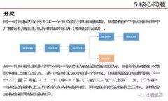 跨境金融区块链融资的现状与未来发展