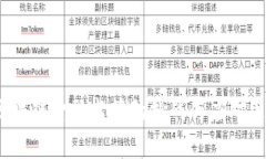  区块链金融监管的挑战与应对策略