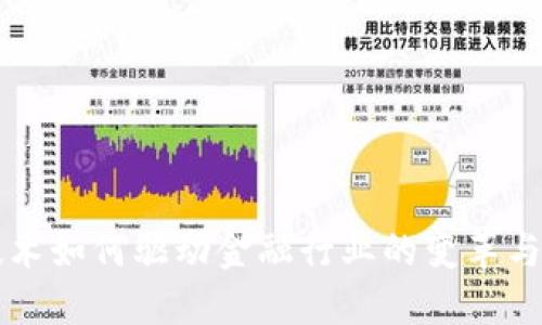 区块链技术如何驱动金融行业的变革与未来发展
