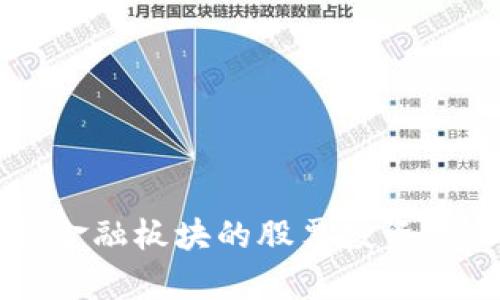 区块链在国际金融板块的股票投资机会与前景分析